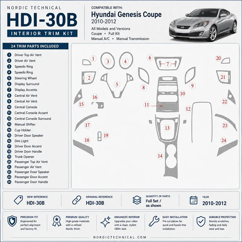 Hyundai Genesis 2010-2012 3D Cockpit Dekor Interieurleisten Set Full Set / as shown in product diagram-teilig
