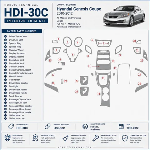 Hyundai Genesis 2010-2012 3D Cockpit Dekor Interieurleisten Set Full Set / as shown in product diagram-teilig