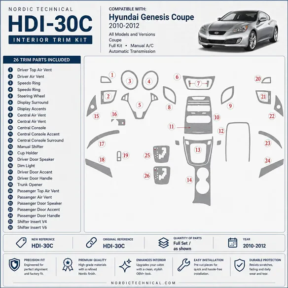 Hyundai Genesis 2010-2012 3D Cockpit Dekor Interieurleisten Set Full Set / as shown in product diagram-teilig