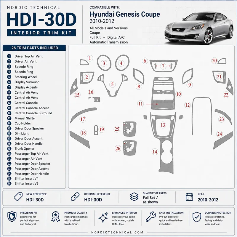 Hyundai Genesis 2010-2012 3D Cockpit Dekor Interieurleisten Set Full Set / as shown in product diagram-teilig