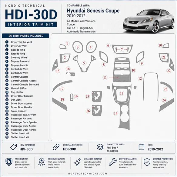 Hyundai Genesis 2010-2012 3D Cockpit Dekor Interieurleisten Set Full Set / as shown in product diagram-teilig
