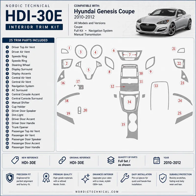 Hyundai Genesis 2010-2012 3D Cockpit Dekor Interieurleisten Set Full Set / as shown in product diagram-teilig