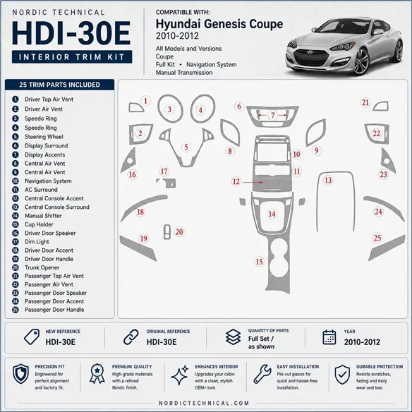 Hyundai Genesis 2010-2012 3D Cockpit Dekor Interieurleisten Set Full Set / as shown in product diagram-teilig