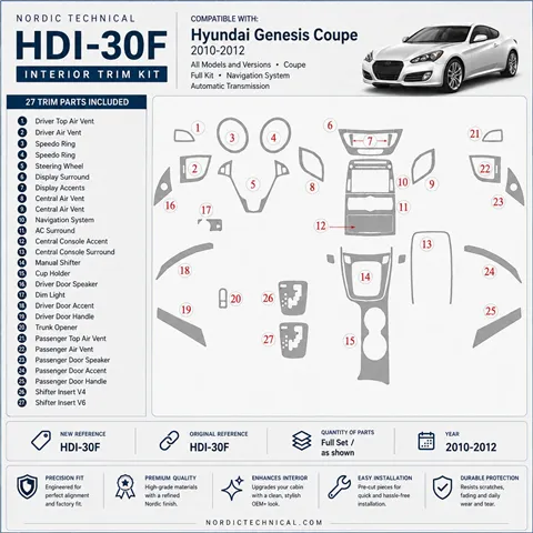 Hyundai Genesis 2010-2012 3D Cockpit Dekor Interieurleisten Set Full Set / as shown in product diagram-teilig