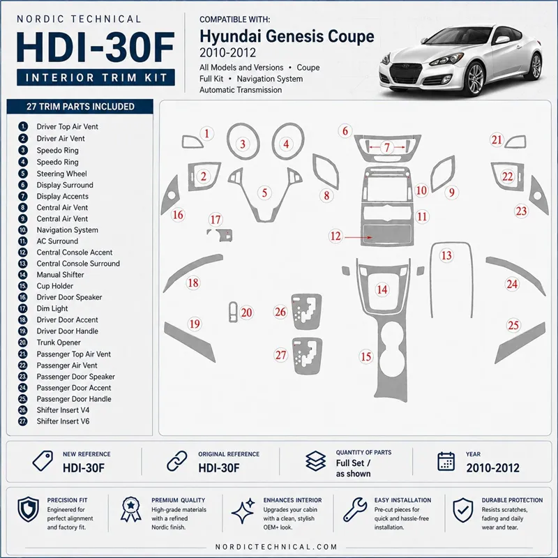 Hyundai Genesis 2010-2012 3D Cockpit Dekor Interieurleisten Set Full Set / as shown in product diagram-teilig
