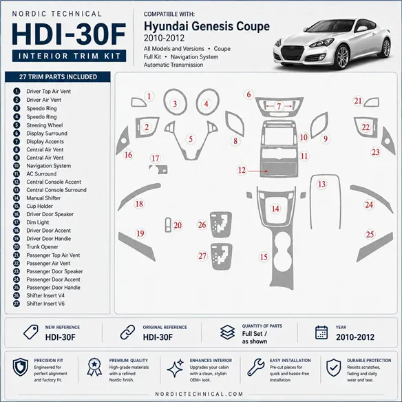 Hyundai Genesis 2010-2012 3D Cockpit Dekor Interieurleisten Set Full Set / as shown in product diagram-teilig