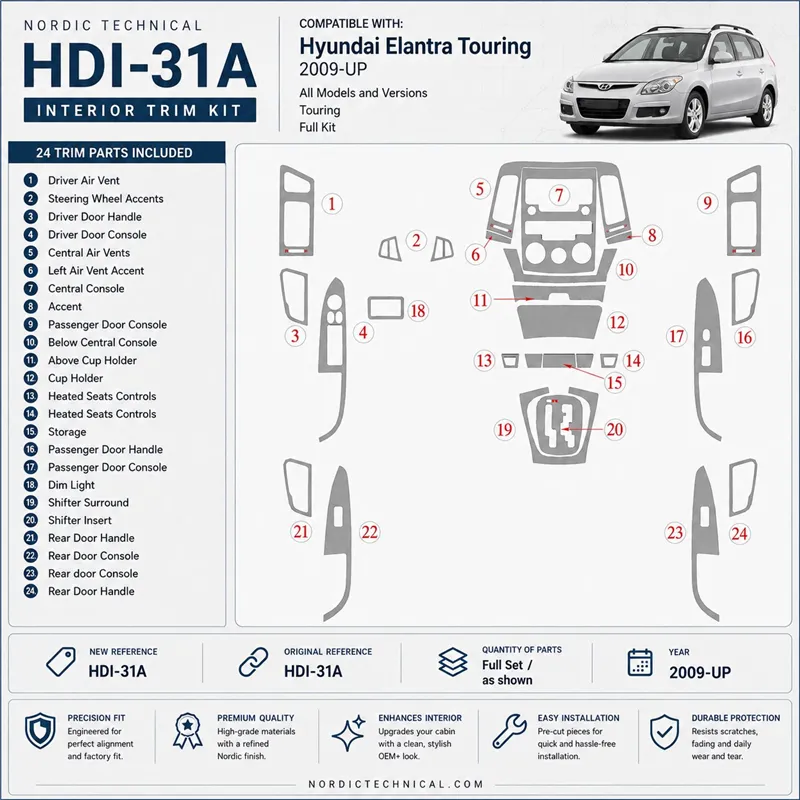 Hyundai Elantra 2009-heute 3D Cockpit Dekor Interieurleisten Set Full Set / as shown in product diagram-teilig