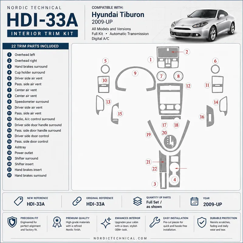 Hyundai Tiburon 2009-heute 3D Cockpit Dekor Interieurleisten Set Full Set / as shown in product diagram-teilig