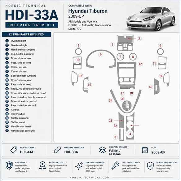 Hyundai Tiburon 2009-heute 3D Cockpit Dekor Interieurleisten Set Full Set / as shown in product diagram-teilig
