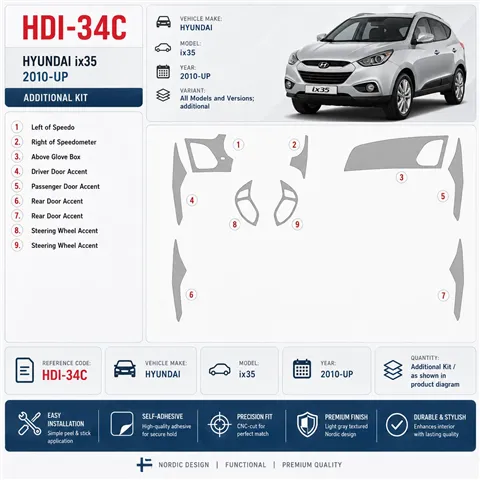 Hyundai ix35 2010-heute 3D Cockpit Dekor Interieurleisten Set Additional Kit / as shown in product diagram-teilig