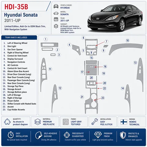 Hyundai Sonata 2011-heute 3D Cockpit Dekor Interieurleisten Set As shown in product diagram-teilig