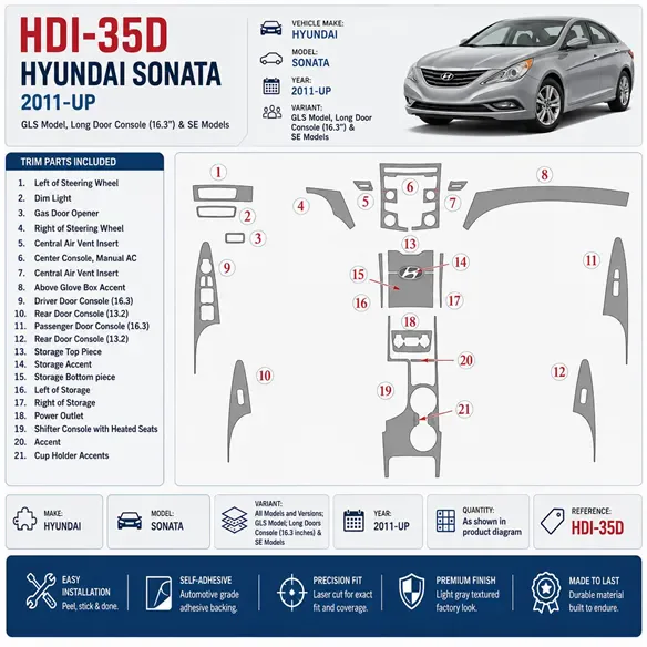Hyundai Sonata 2011-heute 3D Cockpit Dekor Interieurleisten Set As shown in product diagram-teilig