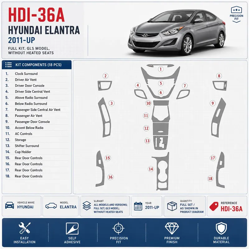 Hyundai Elantra 2011-heute 3D Cockpit Dekor Interieurleisten Set Full Set / as shown in product diagram-teilig