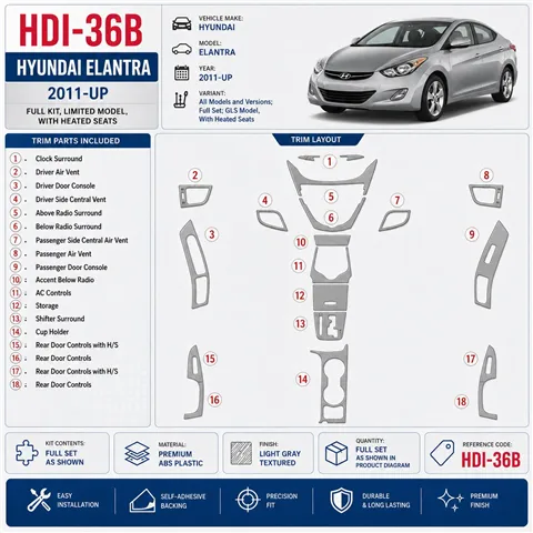 Hyundai Elantra 2011-heute 3D Cockpit Dekor Interieurleisten Set Full Set / as shown in product diagram-teilig