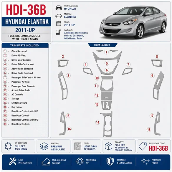 Hyundai Elantra 2011-heute 3D Cockpit Dekor Interieurleisten Set Full Set / as shown in product diagram-teilig