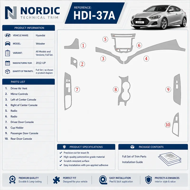 Hyundai Veloster 2012-heute 3D Cockpit Dekor Interieurleisten Set Full Set / as shown in product diagram-teilig