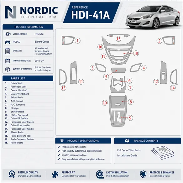 Hyundai Elantra 2011-heute 3D Cockpit Dekor Interieurleisten Set Full Set / as shown in product diagram-teilig