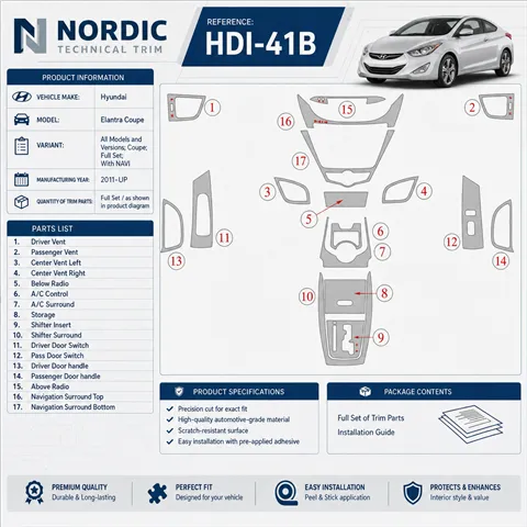 Hyundai Elantra 2011-heute 3D Cockpit Dekor Interieurleisten Set Full Set / as shown in product diagram-teilig