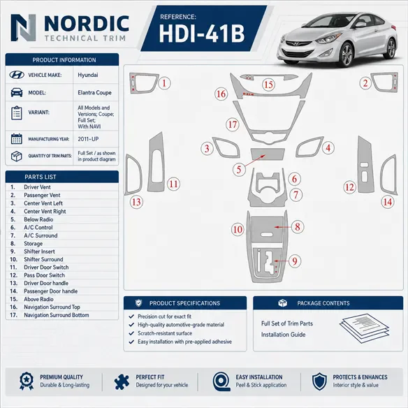 Hyundai Elantra 2011-heute 3D Cockpit Dekor Interieurleisten Set Full Set / as shown in product diagram-teilig