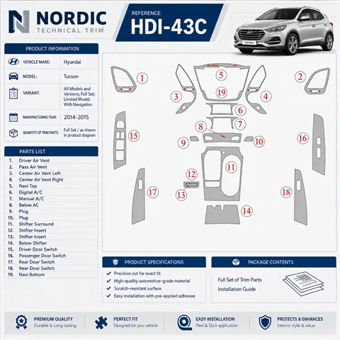Hyundai Tucson 2014-2015 3D Cockpit Dekor Interieurleisten Set Full Set / as shown in product diagram-teilig