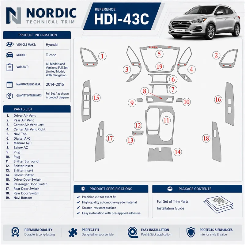 Hyundai Tucson 2014-2015 3D Cockpit Dekor Interieurleisten Set Full Set / as shown in product diagram-teilig