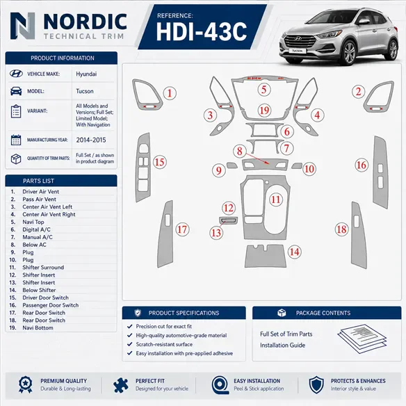 Hyundai Tucson 2014-2015 3D Cockpit Dekor Interieurleisten Set Full Set / as shown in product diagram-teilig