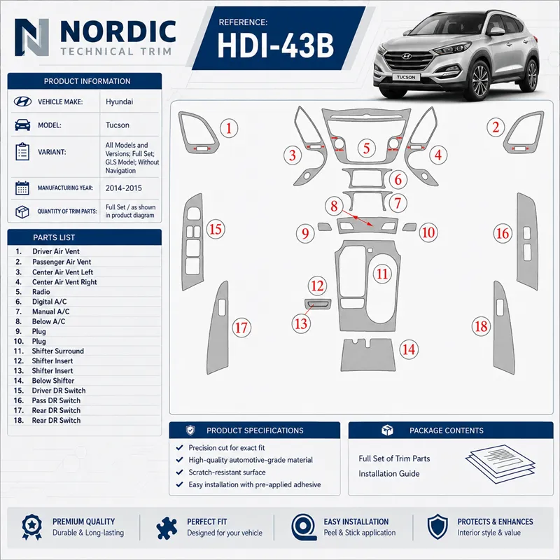 Hyundai Tucson 2014-2015 3D Cockpit Dekor Interieurleisten Set Full Set / as shown in product diagram-teilig