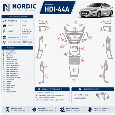 Hyundai Elantra 2014-heute 3D Cockpit Dekor Interieurleisten Set Full Set / as shown in product diagram-teilig