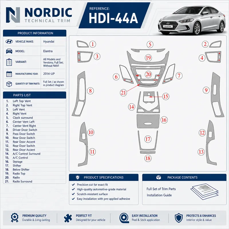Hyundai Elantra 2014-heute 3D Cockpit Dekor Interieurleisten Set Full Set / as shown in product diagram-teilig