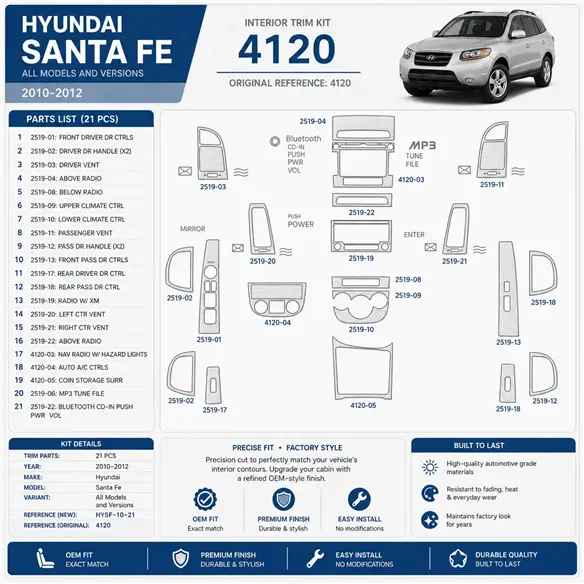Hyundai Santa Fe 2010-2012 3D Cockpit Dekor Interieurleisten Set 21-teilig