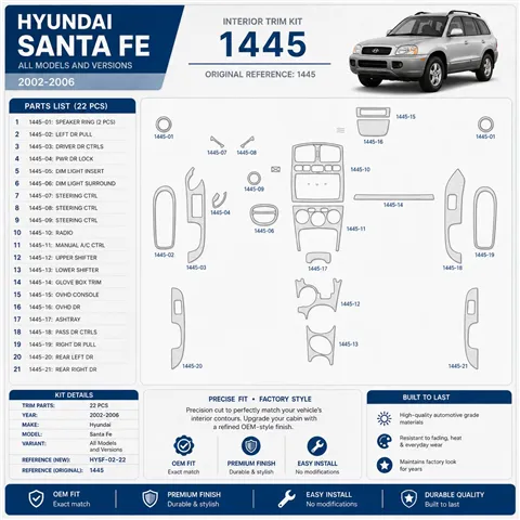 Hyundai Santa Fe 2002-2006 3D Cockpit Dekor Interieurleisten Set 22-teilig
