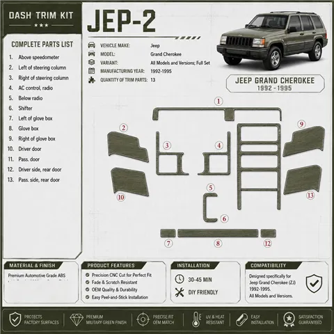 Jeep Grand Cherokee 1992-1995 3D Cockpit Dekor Interieurleisten Set 13-teilig