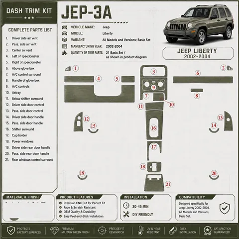Jeep Liberty 2002-2004 3D Cockpit Dekor Interieurleisten Set Basic Set / as shown in product diagram-teilig
