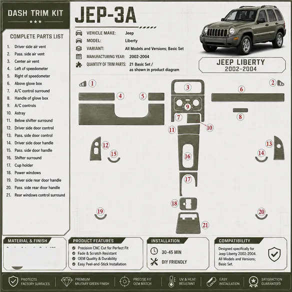 Jeep Liberty 2002-2004 3D Cockpit Dekor Interieurleisten Set Basic Set / as shown in product diagram-teilig