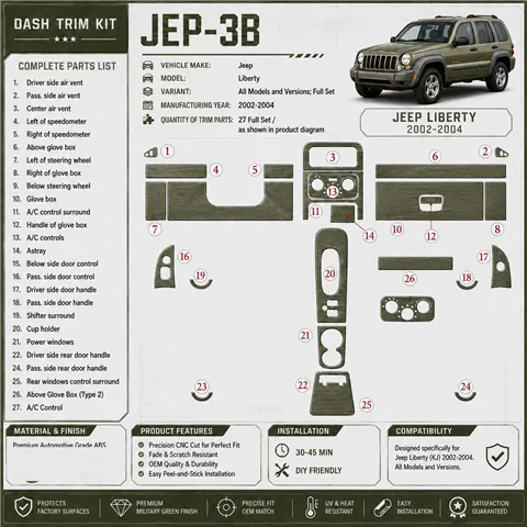 Jeep Liberty 2002-2004 3D Cockpit Dekor Interieurleisten Set Full Set / as shown in product diagram-teilig