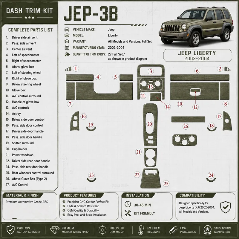 Jeep Liberty 2002-2004 3D Cockpit Dekor Interieurleisten Set Full Set / as shown in product diagram-teilig