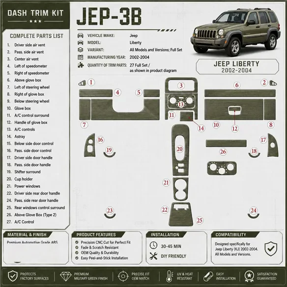 Jeep Liberty 2002-2004 3D Cockpit Dekor Interieurleisten Set Full Set / as shown in product diagram-teilig
