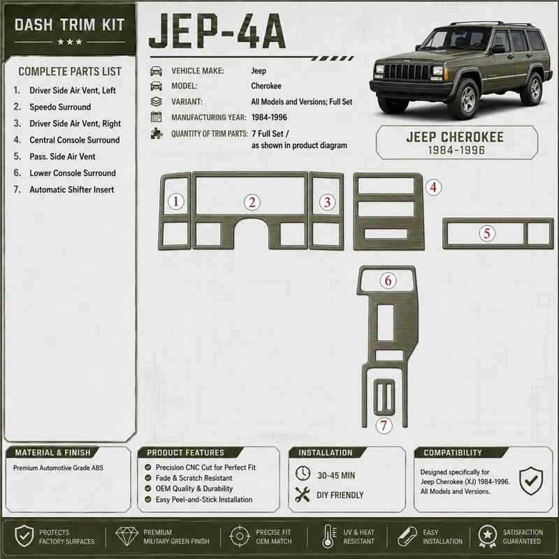 Jeep Cherokee 1984-1996 3D Cockpit Dekor Interieurleisten Set Full Set / as shown in product diagram-teilig