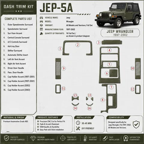 Jeep Wrangler 1997-2002 3D Cockpit Dekor Interieurleisten Set Full Set / as shown in product diagram-teilig