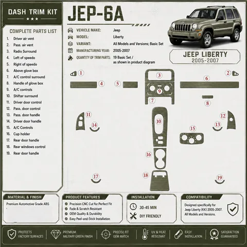 Jeep Liberty 2005-2007 3D Cockpit Dekor Interieurleisten Set Basic Set / as shown in product diagram-teilig