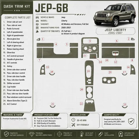 Jeep Liberty 2005-2007 3D Cockpit Dekor Interieurleisten Set Full Set / as shown in product diagram-teilig
