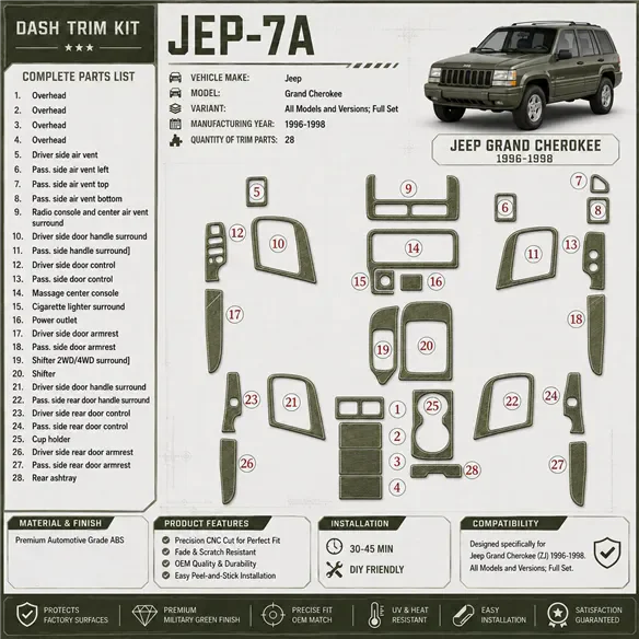 Jeep Grand Cherokee 1996-1998 3D Cockpit Dekor Interieurleisten Set 27-teilig