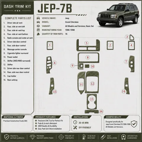 Jeep Grand Cherokee 1996-1998 3D Cockpit Dekor Interieurleisten Set 19-teilig