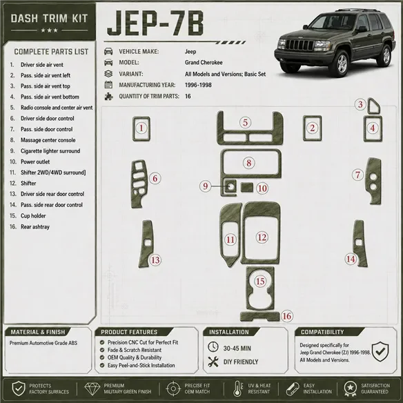 Jeep Grand Cherokee 1996-1998 3D Cockpit Dekor Interieurleisten Set 19-teilig