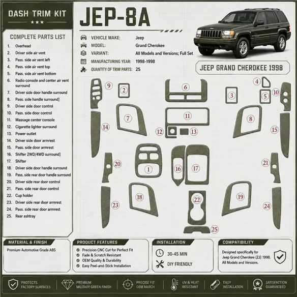Jeep Grand Cherokee 1998-1998 3D Cockpit Dekor Interieurleisten Set 28-teilig