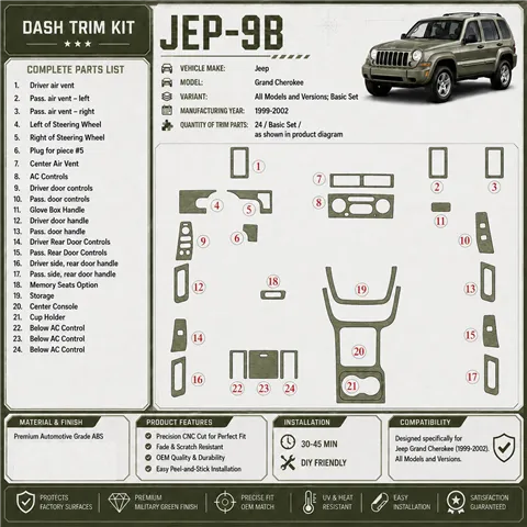 Jeep Grand Cherokee 1999-2002 3D Cockpit Dekor Interieurleisten Set Basic Set / as shown in product diagram-teilig