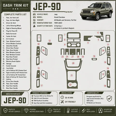 Jeep Grand Cherokee 1999-2002 3D Cockpit Dekor Interieurleisten Set Full Set / as shown in product diagram-teilig
