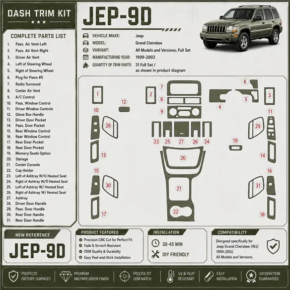Jeep Grand Cherokee 1999-2002 3D Cockpit Dekor Interieurleisten Set Full Set / as shown in product diagram-teilig