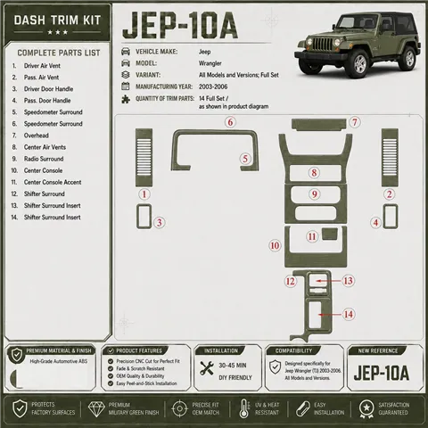 Jeep Wrangler 2003-2006 3D Cockpit Dekor Interieurleisten Set Full Set / as shown in product diagram-teilig