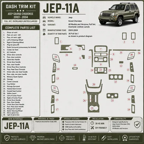 Jeep Grand Cherokee 2003-2004 3D Cockpit Dekor Interieurleisten Set Full Set / as shown in product diagram-teilig